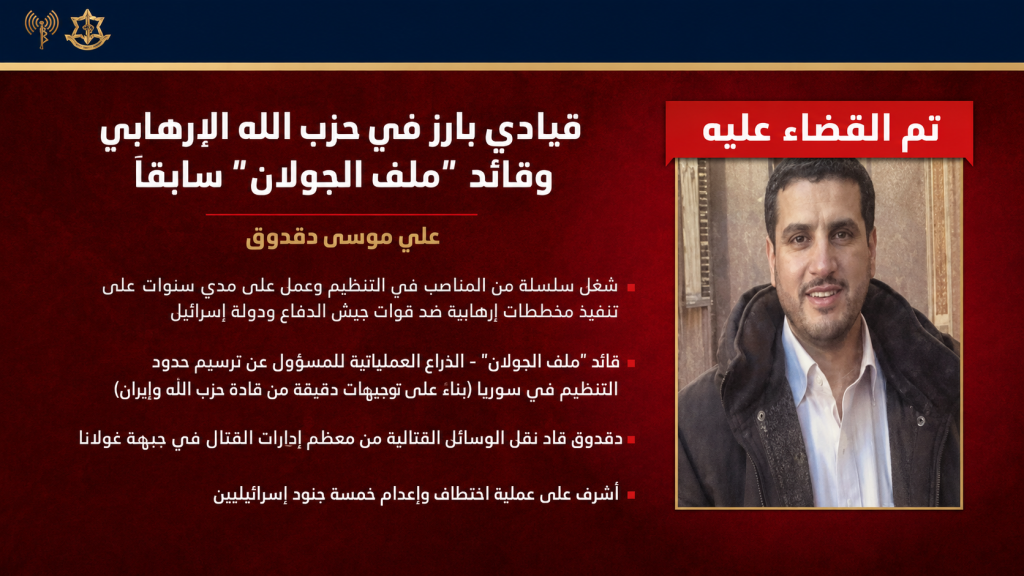 إسرائيل تعلن مقتل علي موسى دقدوق…أحد أبرز قادة حزب الله والمسؤول السابق عن “ملف الجولان”