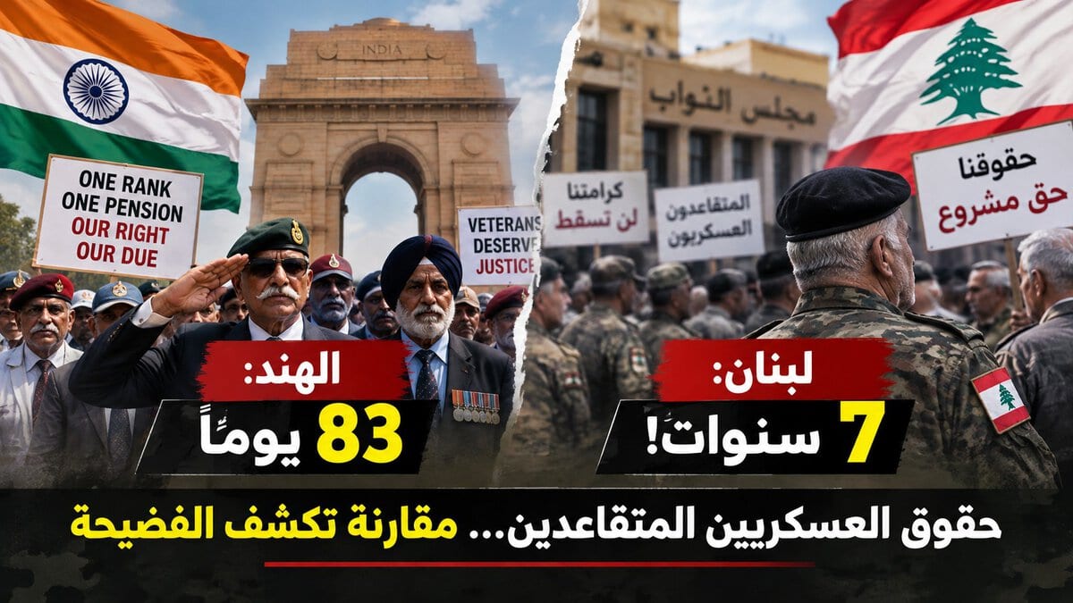 سعيد زويهد – رئيس رابطة تضامن المودعين: العسكريون المتقاعدون بين الهند و لبنان… مقارنة تكشف الفضيحة….وتعريف الدولة الفاشلة